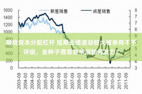 期货资本分配杠杆 短期业绩波动较大被券商不予评级，金种子酒背靠华润如何发力？