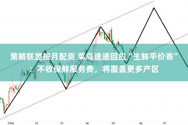 策略联盟按月配资 菜鸟速递回应“生鲜平价寄”：不收保鲜服务费，将覆盖更多产区