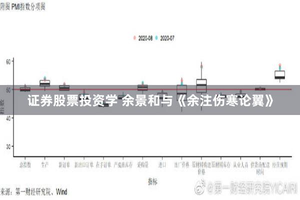 证券股票投资学 余景和与《余注伤寒论翼》