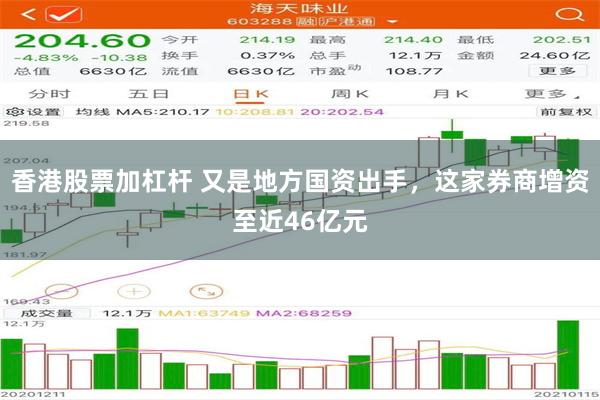 香港股票加杠杆 又是地方国资出手，这家券商增资至近46亿元