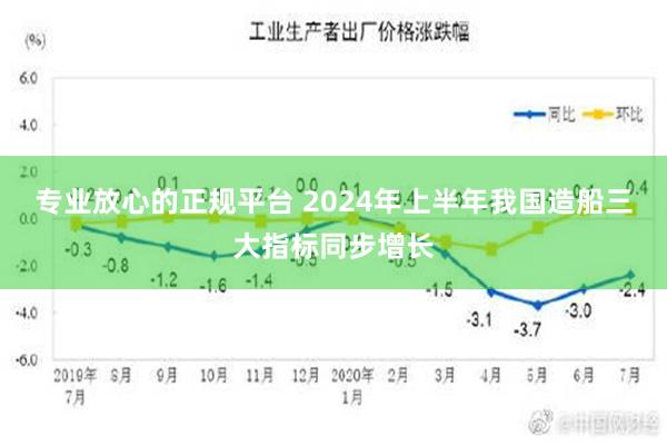 专业放心的正规平台 2024年上半年我国造船三大指标同步增长