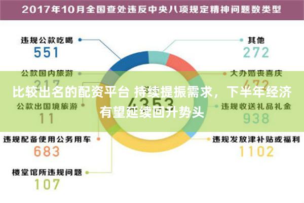 比较出名的配资平台 持续提振需求，下半年经济有望延续回升势头