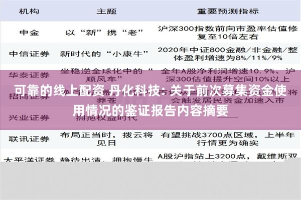 可靠的线上配资 丹化科技: 关于前次募集资金使用情况的鉴证报告内容摘要