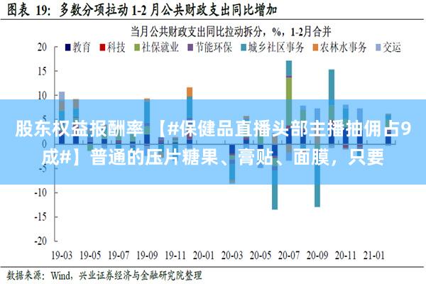 股东权益报酬率 【#保健品直播头部主播抽佣占9成#】普通的压片糖果、膏贴、面膜，只要