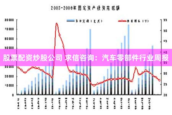 股票配资炒股公司 求信咨询：汽车零部件行业周报