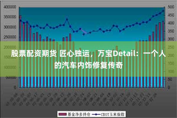 股票配资期货 匠心独运，万宝Detail：一个人的汽车内饰修复传奇