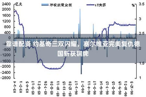 靠谱配资 约基奇三双闪耀，塞尔维亚完美复仇德国斩获铜牌