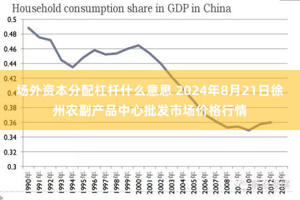 场外资本分配杠杆什么意思 2024年8月21日徐州农副产品中心批发市场价格行情