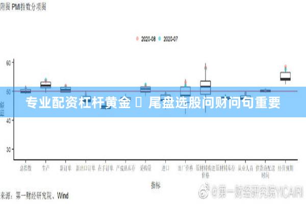 专业配资杠杆黄金 ​尾盘选股问财问句重要