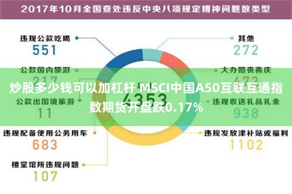 炒股多少钱可以加杠杆 MSCI中国A50互联互通指数期货开盘跌0.17%