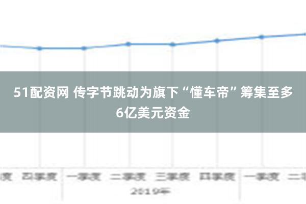 51配资网 传字节跳动为旗下“懂车帝”筹集至多6亿美元资金