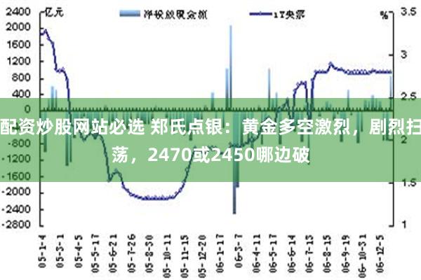 配资炒股网站必选 郑氏点银：黄金多空激烈，剧烈扫荡，2470或2450哪边破