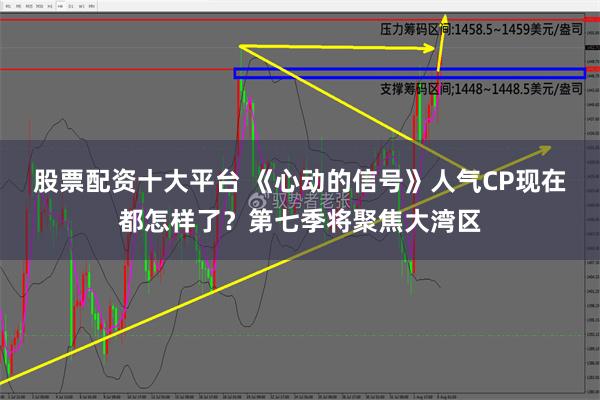 股票配资十大平台 《心动的信号》人气CP现在都怎样了？第七季将聚焦大湾区