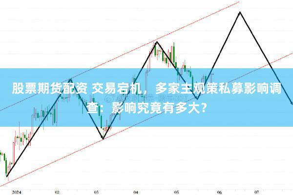 股票期货配资 交易宕机，多家主观策私募影响调查：影响究竟有多大？