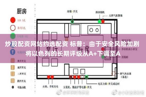 炒股配资网站约选配资 标普：由于安全风险加剧 将以色列的长期评级从A+下调至A