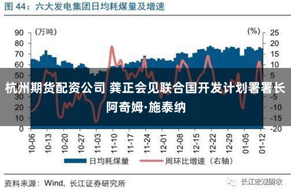 杭州期货配资公司 龚正会见联合国开发计划署署长阿奇姆·施泰纳