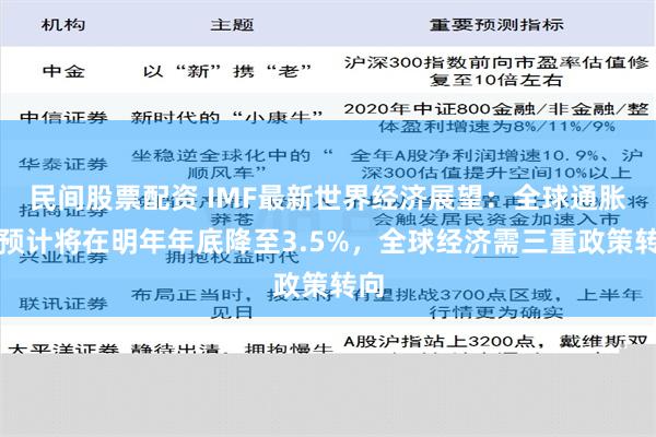 民间股票配资 IMF最新世界经济展望：全球通胀率预计将在明年年底降至3.5%，全球经济需三重政策转向