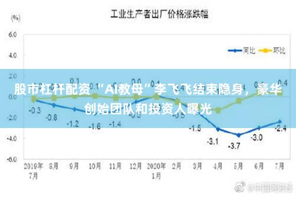 股市杠杆配资 “AI教母”李飞飞结束隐身，豪华创始团队和投资人曝光