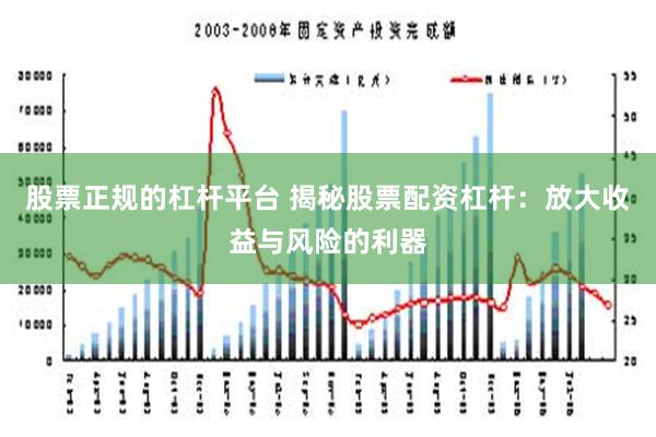 股票正规的杠杆平台 揭秘股票配资杠杆：放大收益与风险的利器