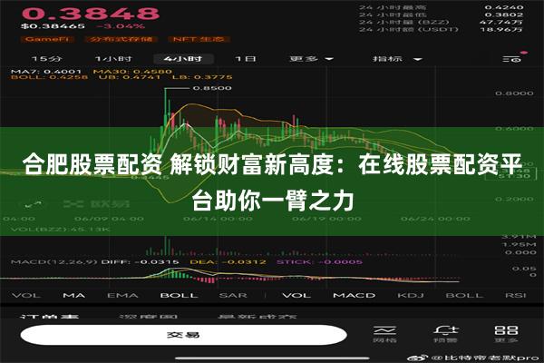 合肥股票配资 解锁财富新高度：在线股票配资平台助你一臂之力