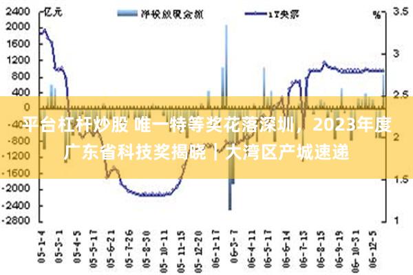 平台杠杆炒股 唯一特等奖花落深圳，2023年度广东省科技奖揭晓｜大湾区产城速递