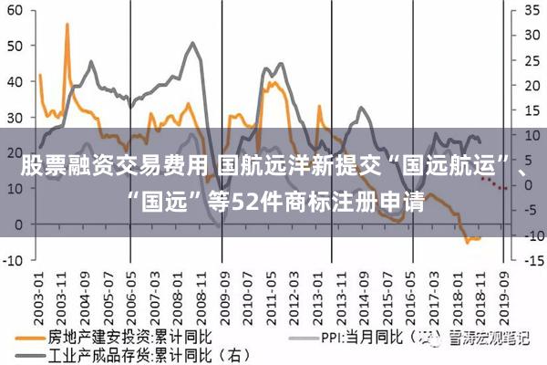 股票融资交易费用 国航远洋新提交“国远航运”、“国远”等52件商标注册申请