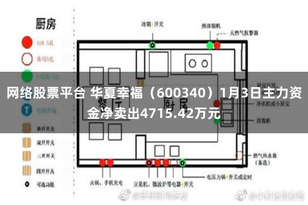 网络股票平台 华夏幸福（600340）1月3日主力资金净卖出4715.42万元