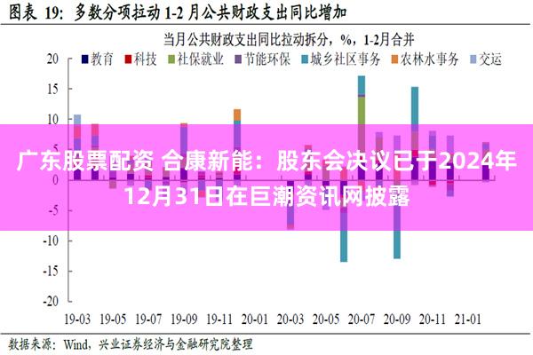 广东股票配资 合康新能：股东会决议已于2024年12月31日在巨潮资讯网披露