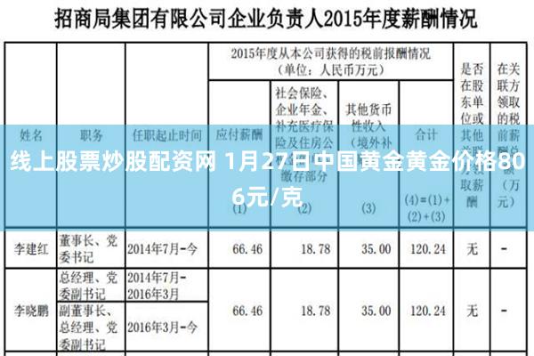 线上股票炒股配资网 1月27日中国黄金黄金价格806元/克