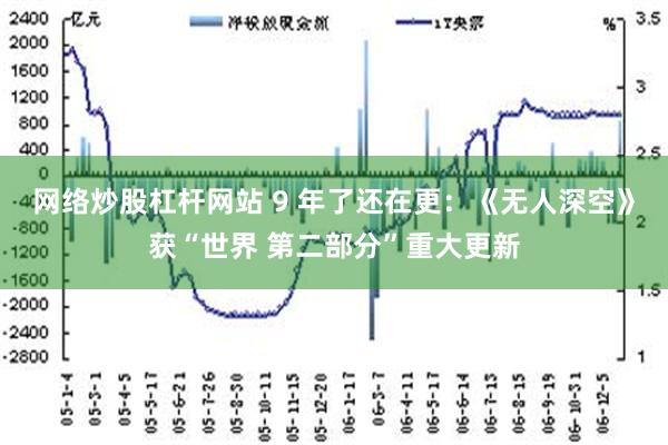 网络炒股杠杆网站 9 年了还在更：《无人深空》获“世界 第二部分”重大更新