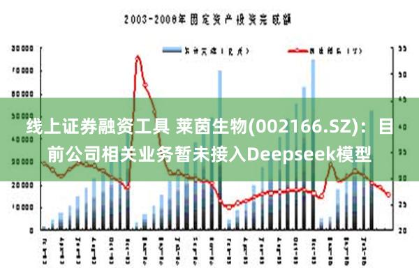 线上证券融资工具 莱茵生物(002166.SZ)：目前公司相关业务暂未接入Deepseek模型